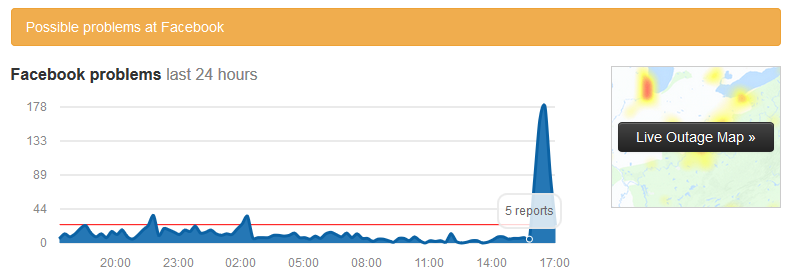 Facebook 2018: не скандалом единым